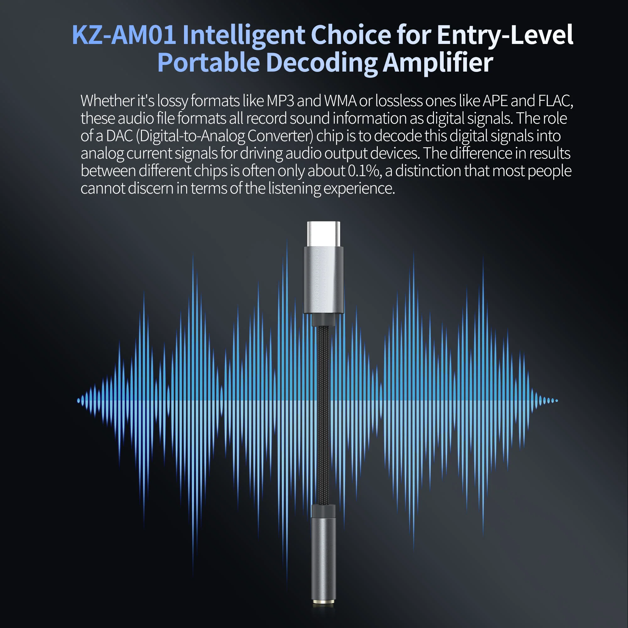 KZ AM01 Decoding Amplifier - Image 4