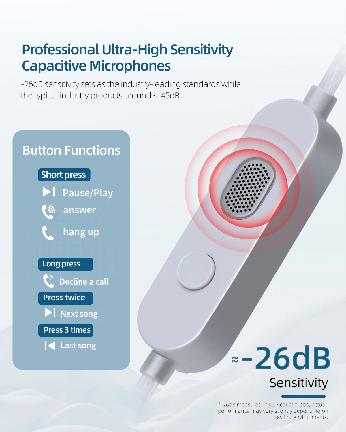 KZ Duet Dual Driver Wired Earbuds in-Ear Headphones - Image 6