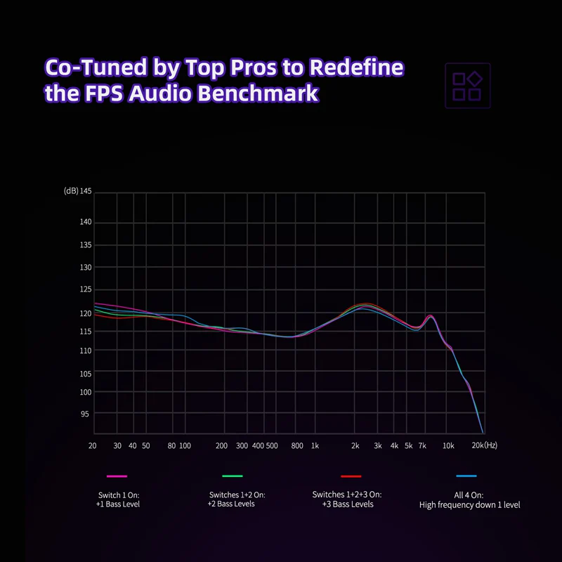 KZ Phantom Gaming Earbuds - Image 13
