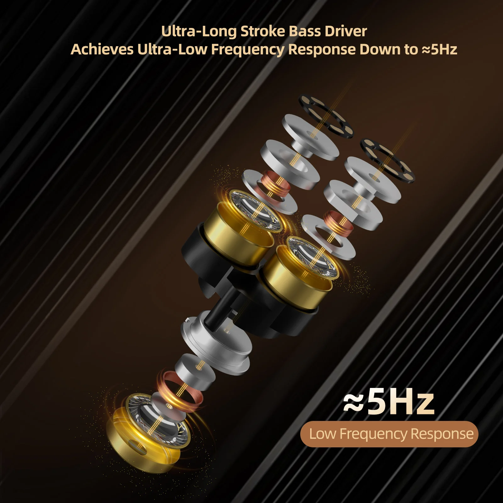 KZ Vader Pro 3DD Earbuds - Image 6