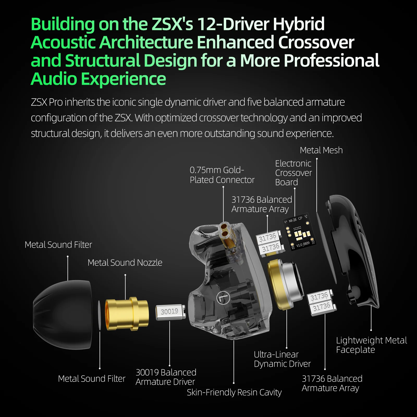 KZ ZSX PRO - Image 2